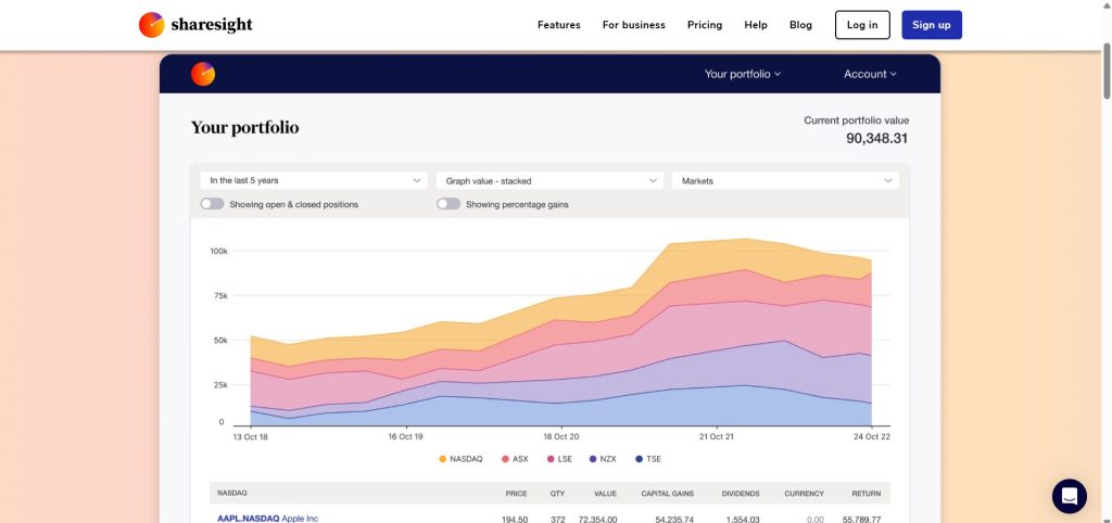 Sharesight Review Pricing, Pros, Cons & Alternatives Sharesight Review