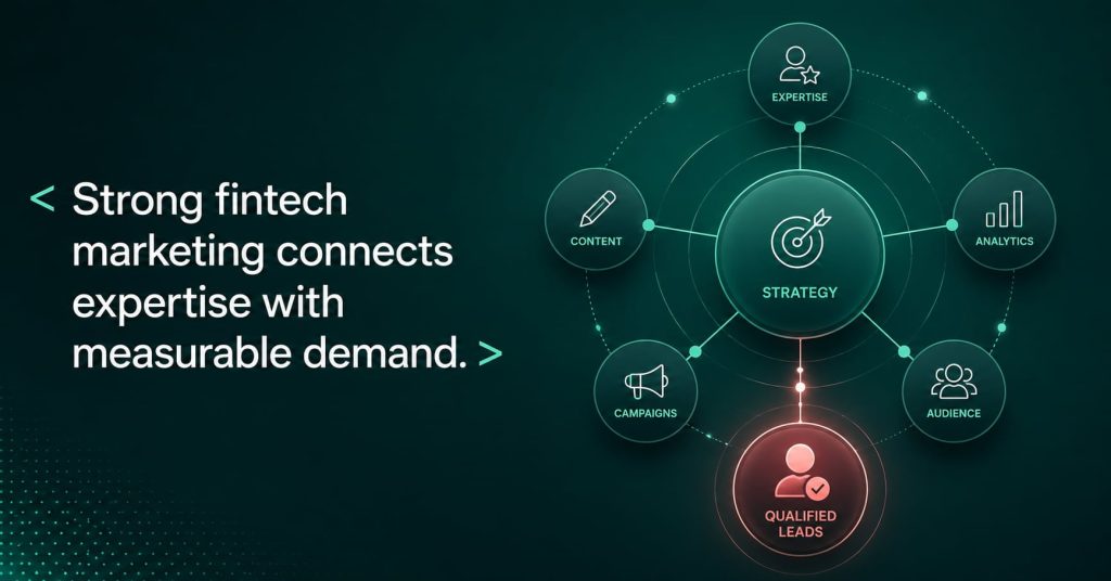 7 Best Fintech Marketing Agencies That Drive Qualified Leads 7 Best Fintech Marketing Agencies That Drive Qualified Leads