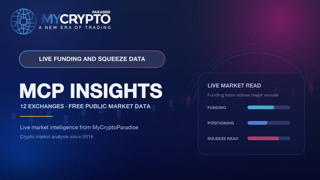 MyCryptoParadise Launches MCP Insights: Free Live Crypto Funding Rates and Squeeze Probability Across 12 Exchanges